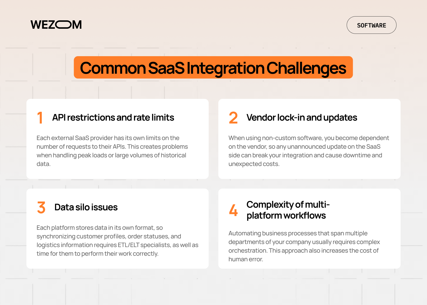 Common SaaS integration challenges within a saas partner ecosystem, including API limits, vendor lock-in, data silos and saas workflow automation issues Common SaaS integration challenges within a saas partner ecosystem, including API limits, vendor lock-in, data silos and saas workflow automation issues